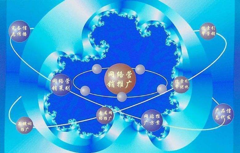 南沙新媒体运营企业需要掌握的网络推广技巧有哪些