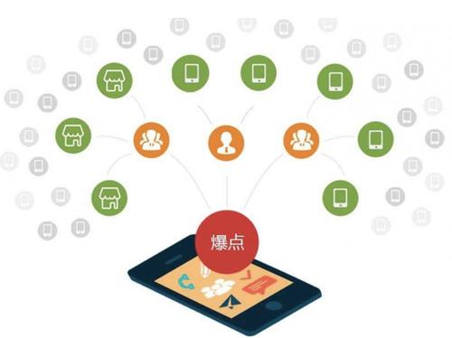 南沙为什么越来越多的企业通过软文营销来引流